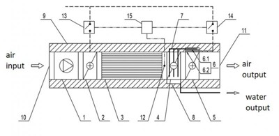 album/Products_Model_Product/952/canteen_scheme_0.jpg