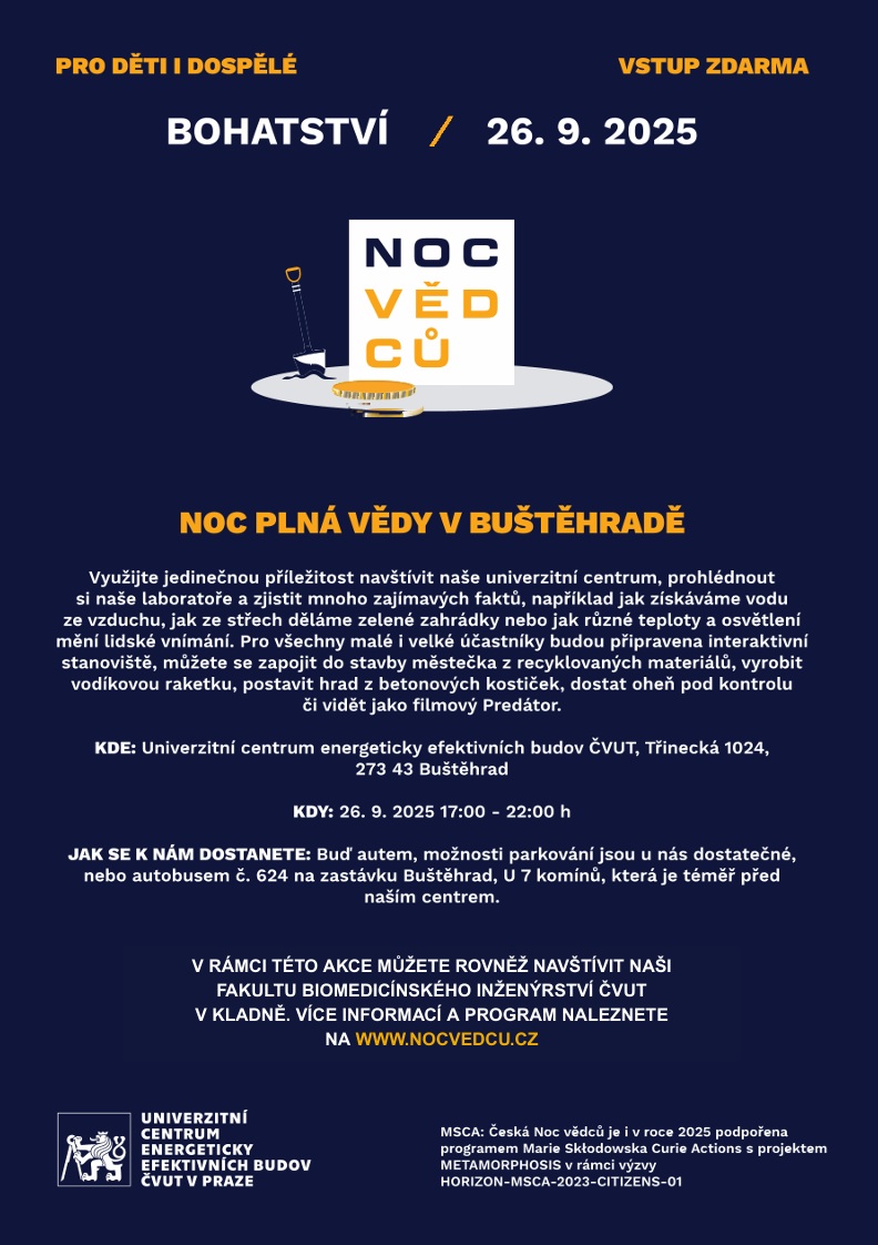 [Nocvedcupozvankanaweb.jpg]